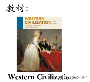 2025AP欧洲史冲刺必备｜各单元备考重点及写作题失分原因分析