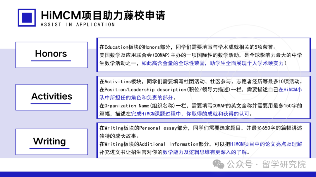 HiMCM竞赛为何成为名校申请利器？2025年HiMCM新赛季参赛流程与准备技巧