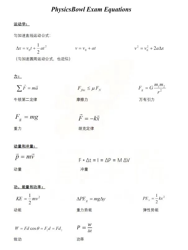 2025物理碗竞赛考试倒计时一周！这些物理碗公式帮你再多拿五分！