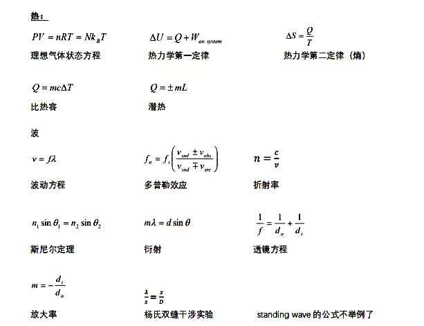 2025物理碗竞赛考试倒计时一周！这些物理碗公式帮你再多拿五分！