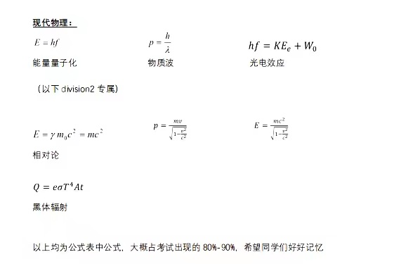 2025物理碗竞赛考试倒计时一周！这些物理碗公式帮你再多拿五分！