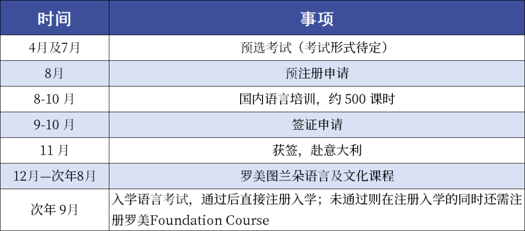 2026-2027学年意大利罗马美术学院图兰朵预选考试项目招生正式启动