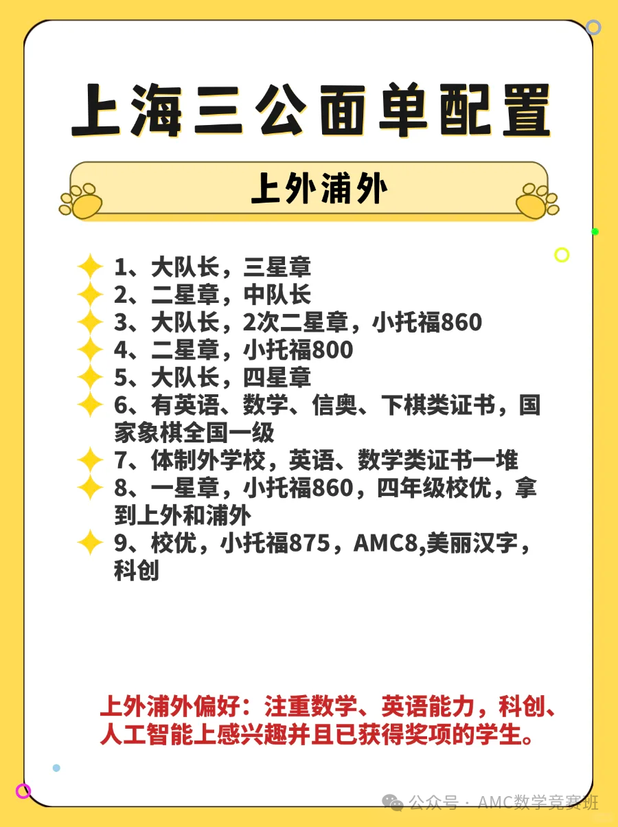 上海三公学校中浦外最容易上岸？想拿到浦外面单，AMC8和小托福需要多少分？