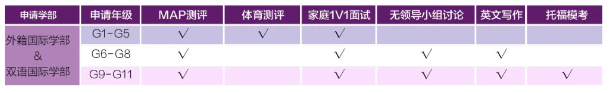 2025北京市海淀稻香湖学校清华附中外籍人员子女学校小学部招生