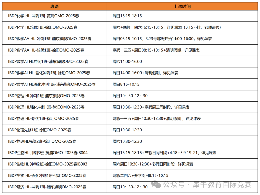 *IB课程体系为什么被称为全球最难课程体系？G9-G12如何规划IB课程？