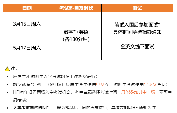 2025年华附国际部的入学考试时间公布！如何备考才能稳操胜券？附AP培训先修班