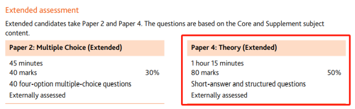 IGCSE化学难在哪？哪几个paper最好拿分？附IGCSE化学难度分析及培训课程推荐！