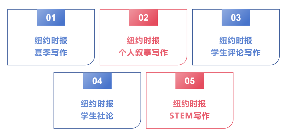 25年NYT纽约时报写作竞赛 | 赛事汇总、特点分析、适合学生、比赛时间...一网打尽