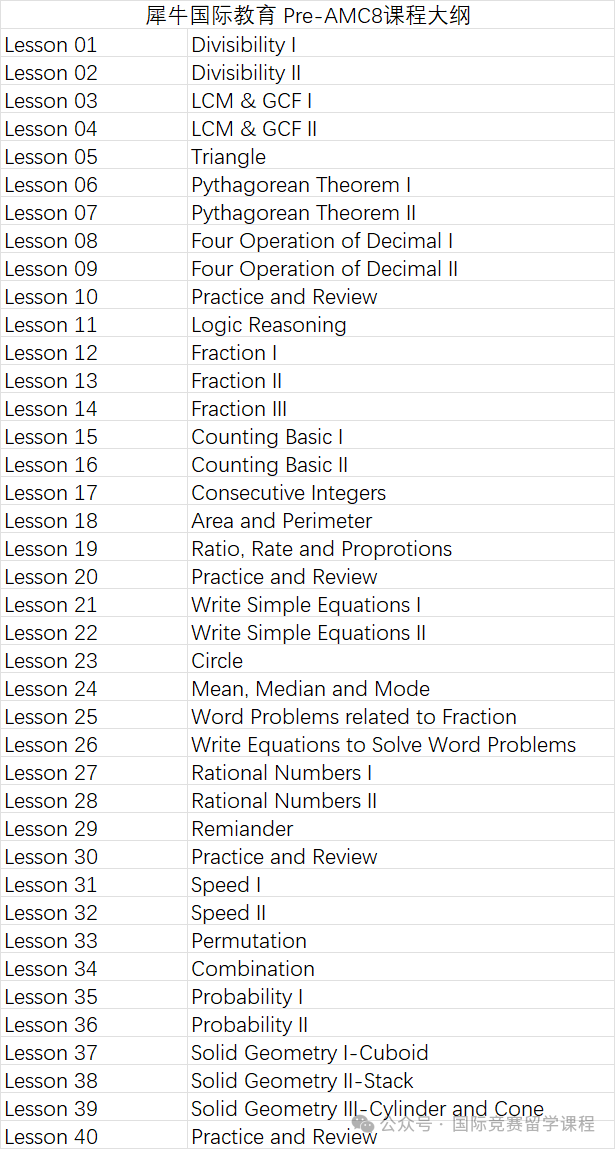 Pre-AMC8是什么？3-5年级学习Pre-AMC8课程有什么用？附培训课程
