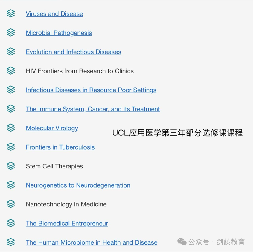 UCL生物化学工程&应用医学科学双录案例分享