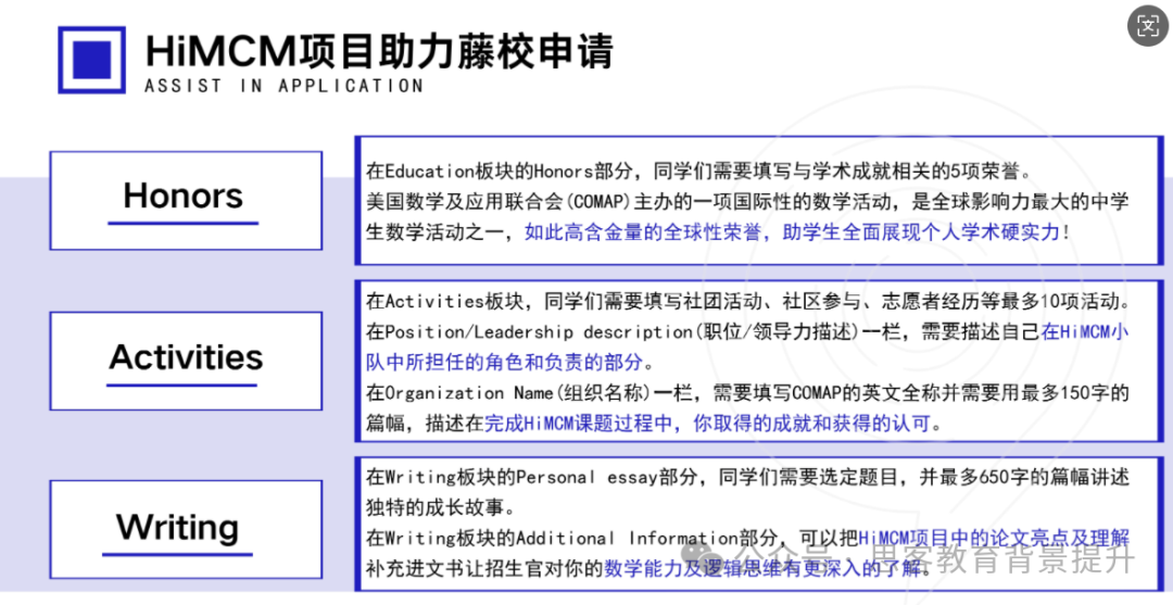 HiMCM竞赛涉及知识有哪些？附HiMCM培训课程！