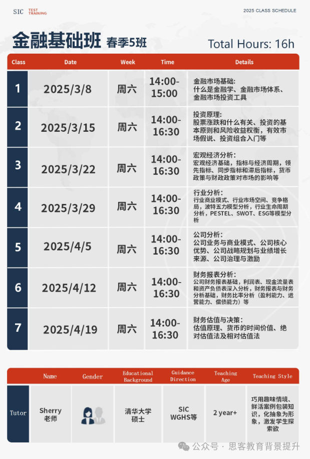 SIC竞赛获奖难度高吗？SIC春季赛环节及备考攻略~