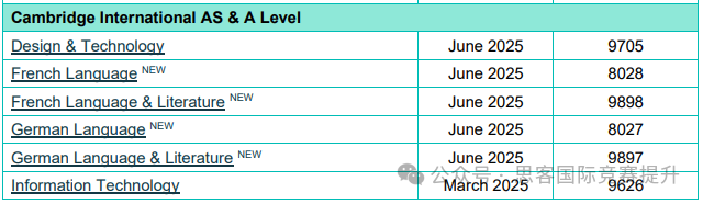 Alevel2025首次考试新大纲！Alevel即将变天？影响A*率的变化来了！