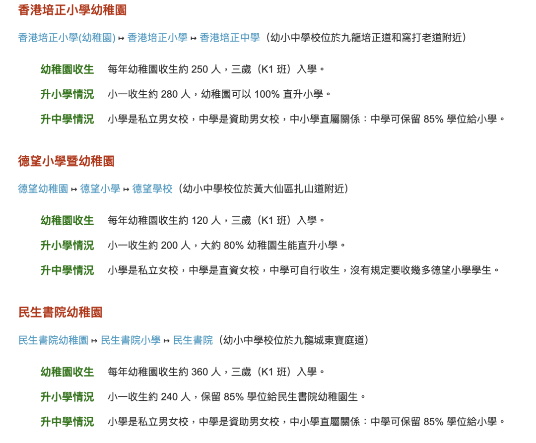 香港幼稚园K1入学+插班流程