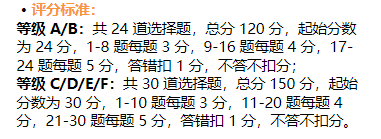 备考25年袋鼠数学竞赛，10个常见问题解答！附袋鼠竞赛历年真题及培训课程