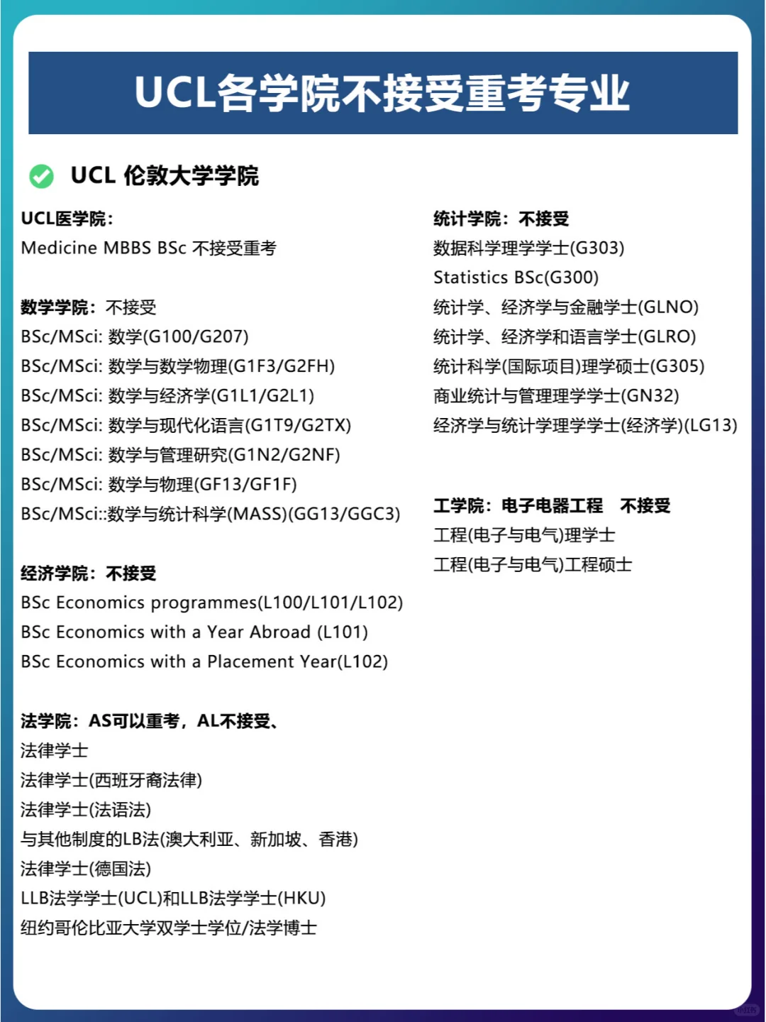 Alevel重考重申傻傻分不清？重考影响申请吗？附预习/强化/冲刺Alevel课程培训