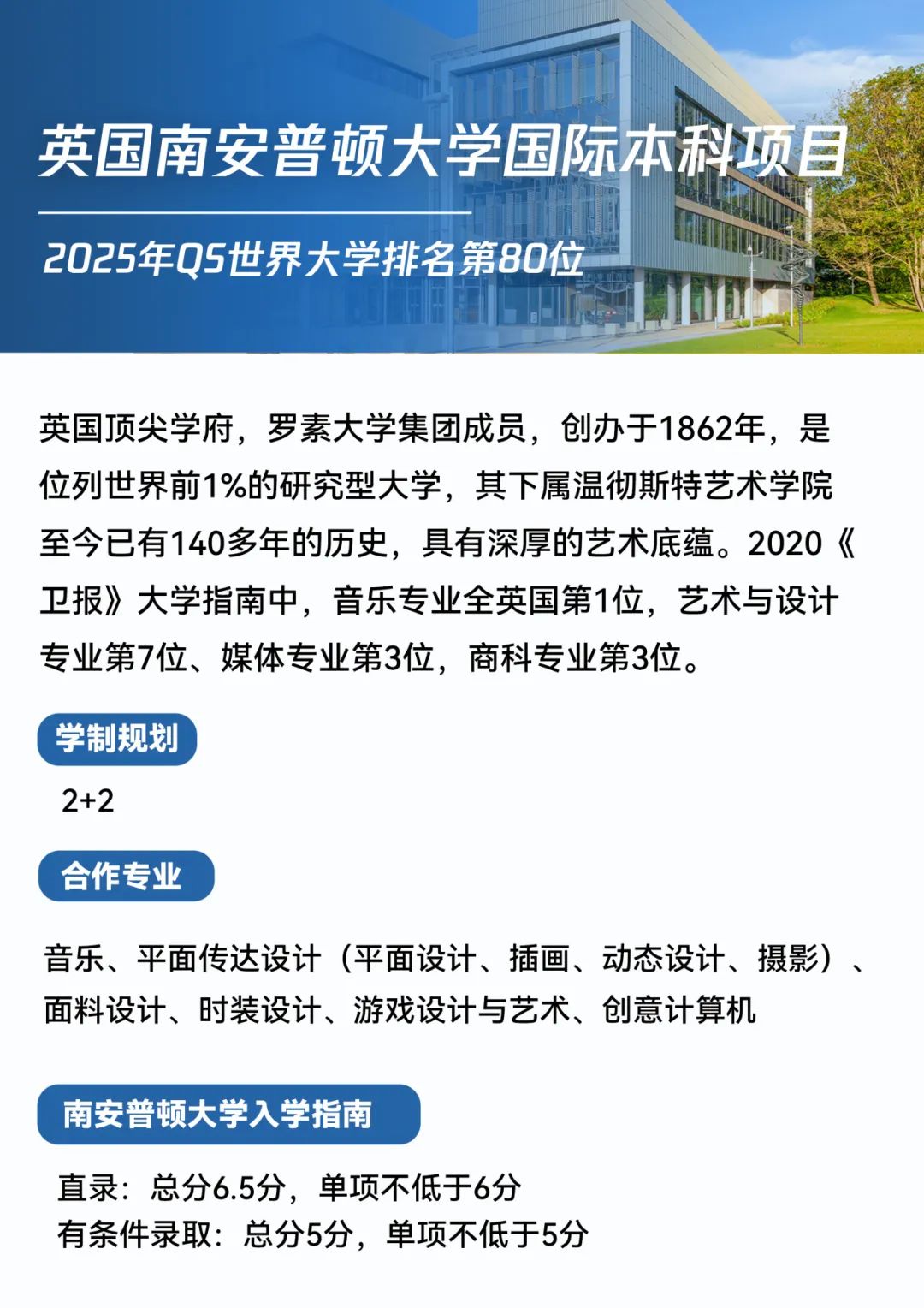 【本科招生】南京传媒学院2+2国际本科2025招生简章