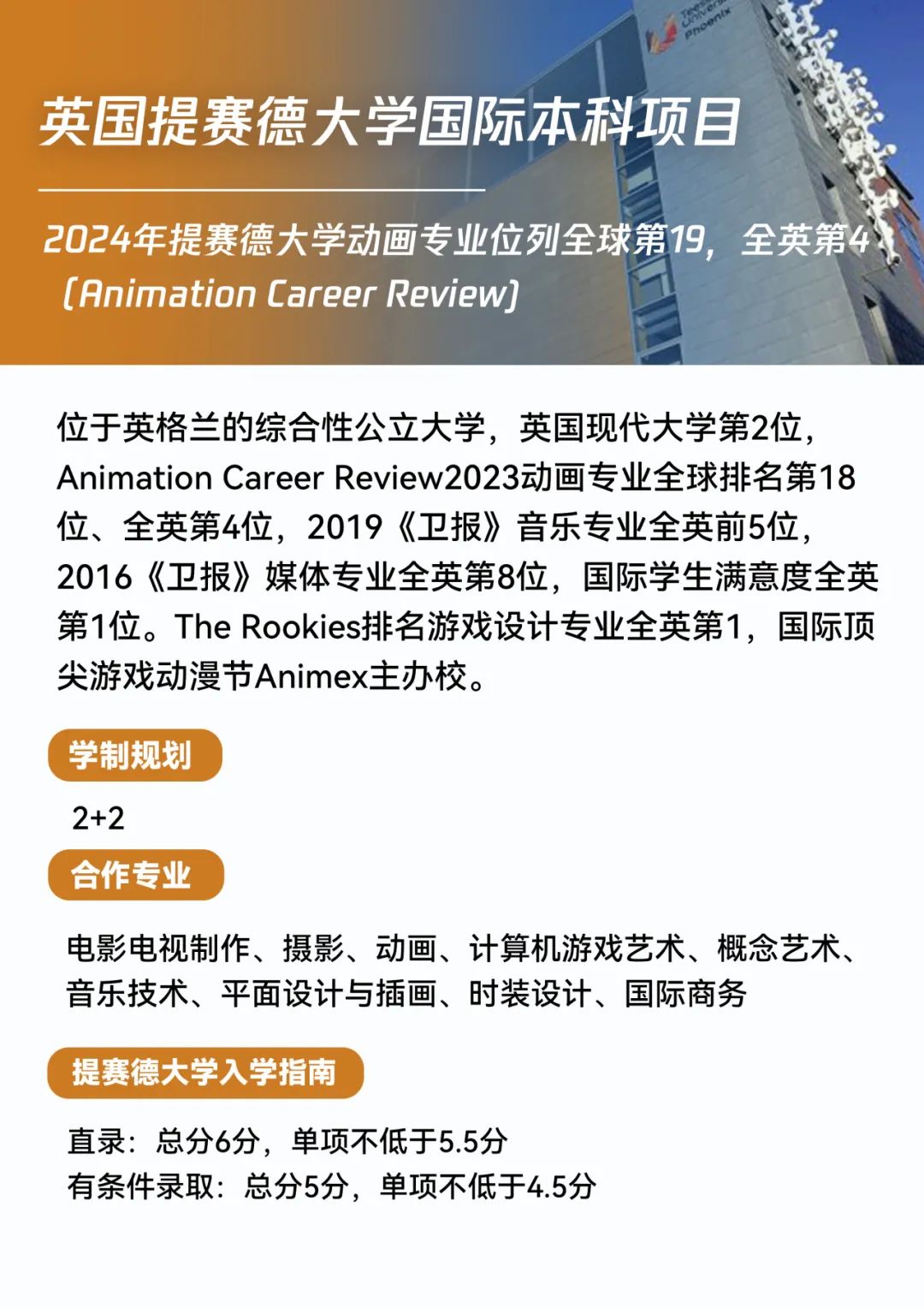 【本科招生】南京传媒学院2+2国际本科2025招生简章