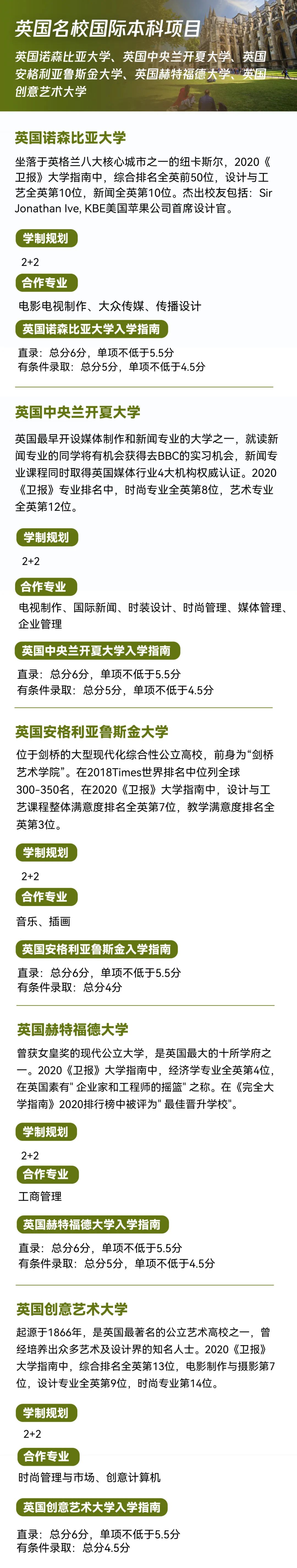 【本科招生】南京传媒学院2+2国际本科2025招生简章