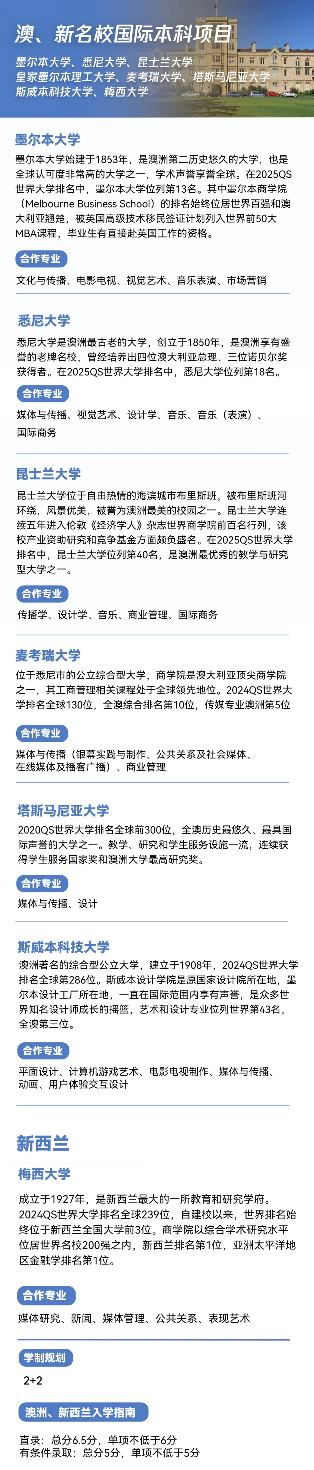 【本科招生】南京传媒学院2+2国际本科2025招生简章