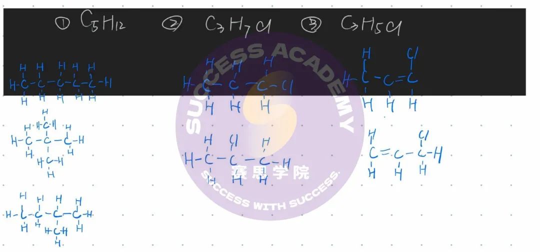 M25将迎来IB化学改革后的首考，复习重点应该放在哪里？