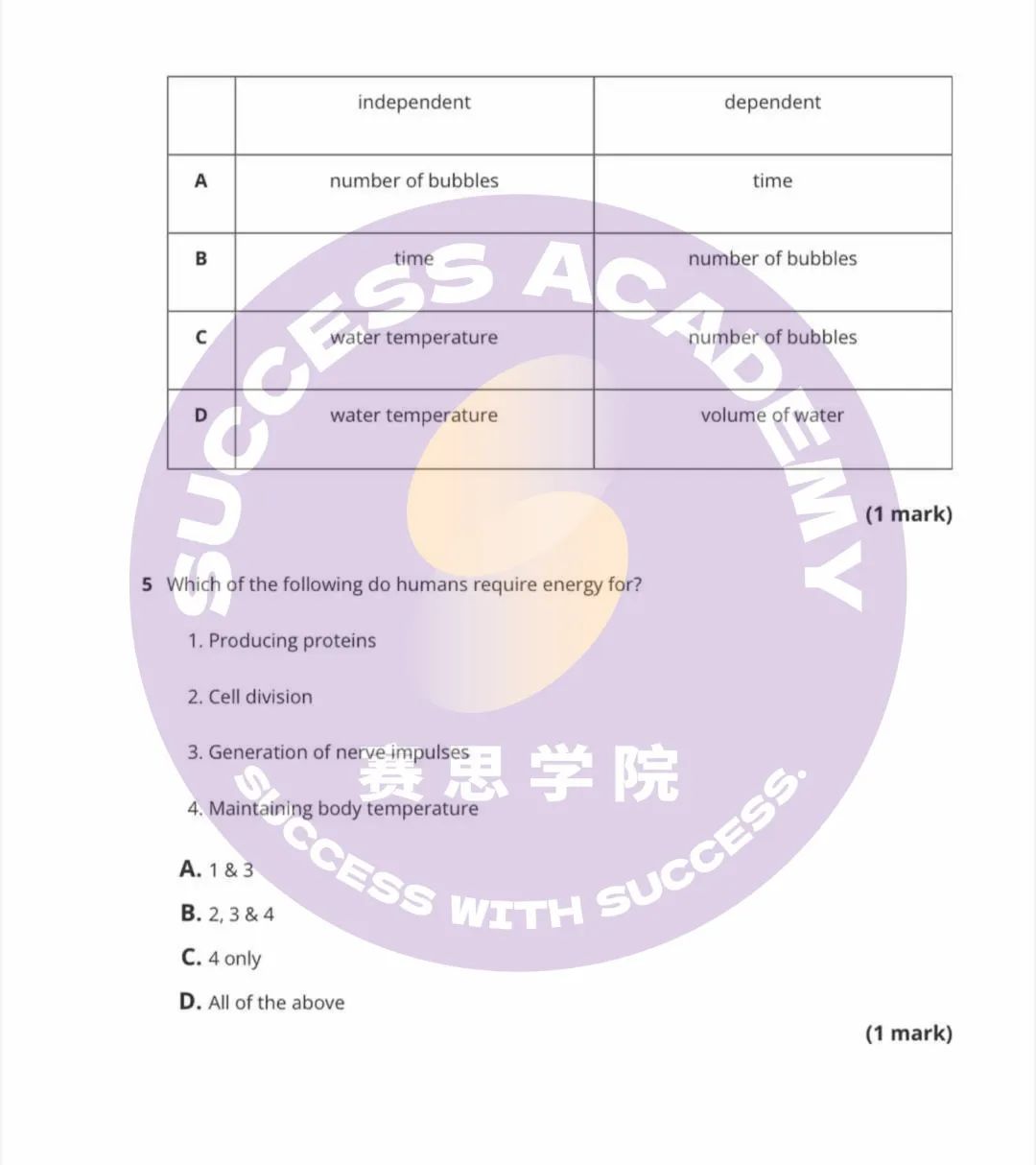 M25将迎来IB化学改革后的首考，复习重点应该放在哪里？