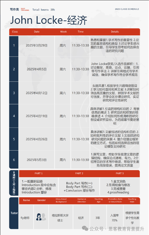 Johnlocke高年级组论文入围率高吗？Johnlocke评审标准及辅导介绍！