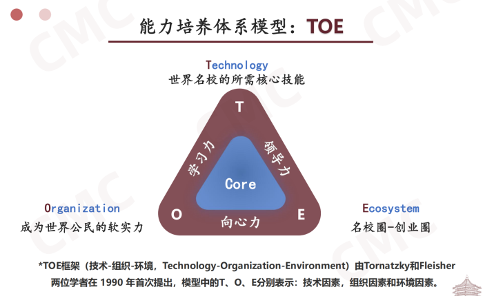 不被AI淘汰的孩子，需要怎样的家庭教育？