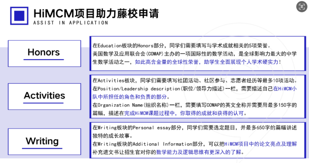 9-12年级高含金量国际数学竞赛！2025年HiMCM数学建模竞赛一文详解！