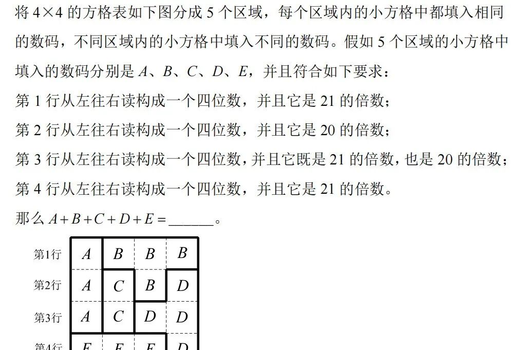 “沪上牛娃必考的”思维100是什么？为什么那么受欢迎？附真题+课程*