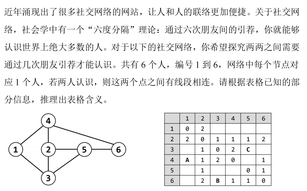 “沪上牛娃必考的”思维100是什么？为什么那么受欢迎？附真题+课程*