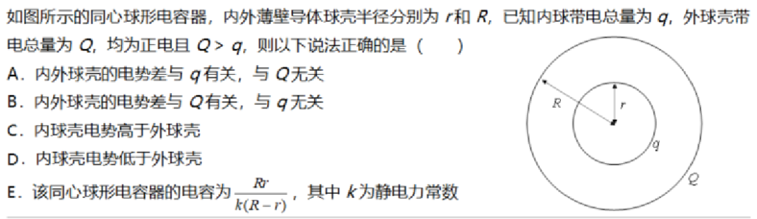 低年级家长重点关注！五大学科竞赛奖项升学分析汇总