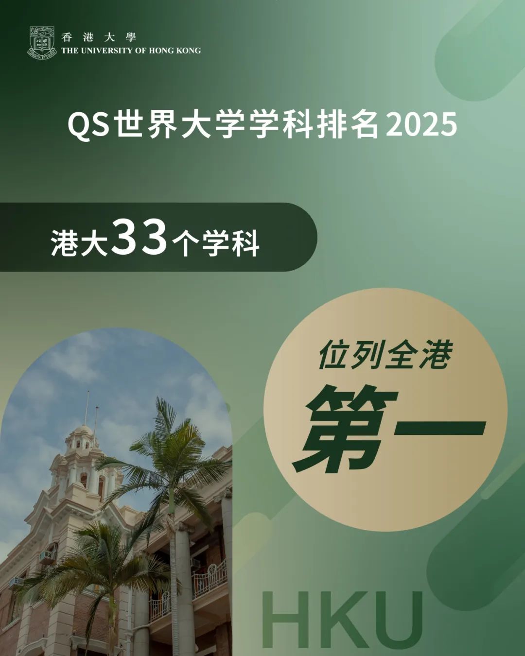 2025QS世界大学学科排名发布！港大狂揽4个全球前10、33个全港第1！