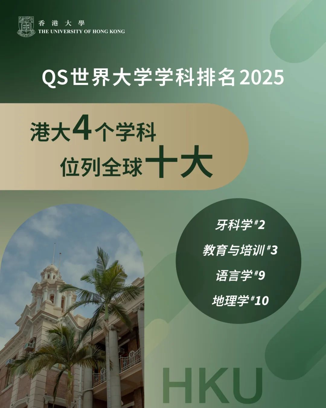 2025QS世界大学学科排名发布！港大狂揽4个全球前10、33个全港第1！