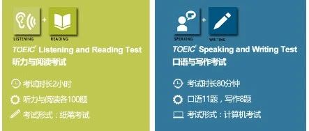 TOEIC托业考试是什么？要考多少分才会有竞争力？