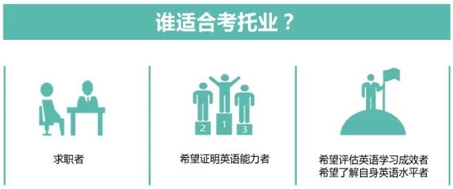 TOEIC托业考试是什么？要考多少分才会有竞争力？