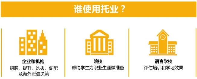 TOEIC托业考试是什么？要考多少分才会有竞争力？