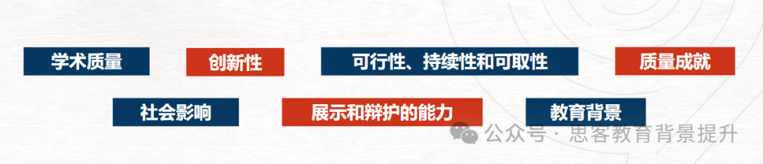 2025新赛季：CTB全球青年创新大赛含金量、竞赛规则一文详解！