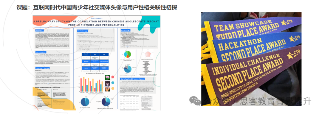 2025新赛季：CTB全球青年创新大赛含金量、竞赛规则一文详解！