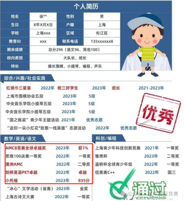 目标上海三公，思维100/AMC8哪个更有用？