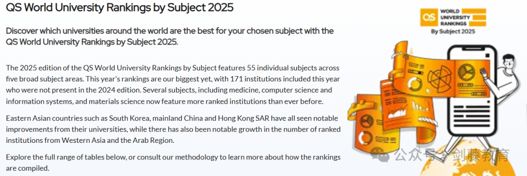 2025年QS学科排名出炉！聚焦英国大学，有哪些专业名列前茅？