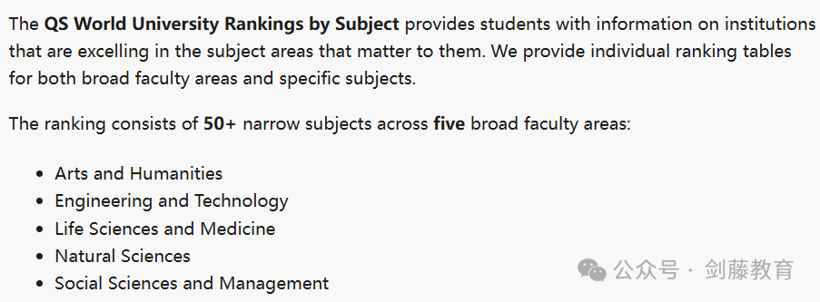2025年QS学科排名出炉！聚焦英国大学，有哪些专业名列前茅？