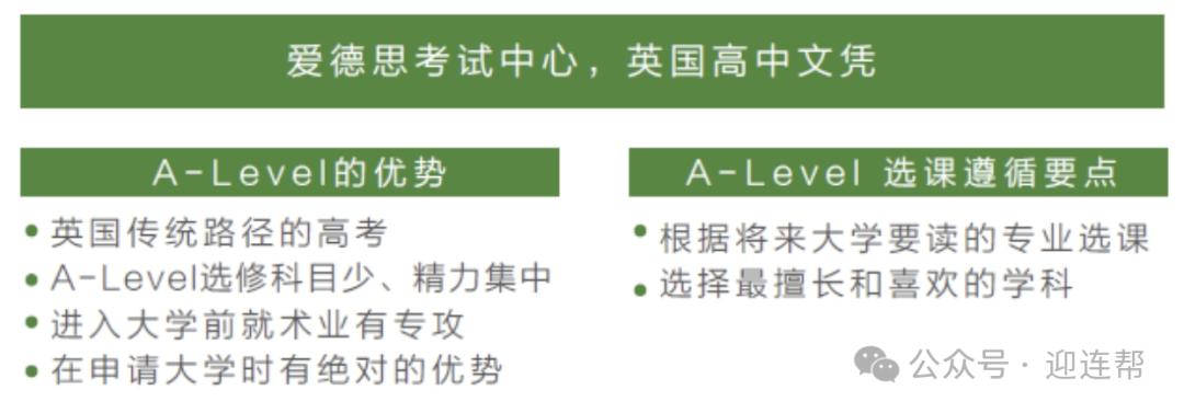 【国际高中】南京中英班有哪些？2025南京A-Level国际班盘点，附：最新招生信息汇总！