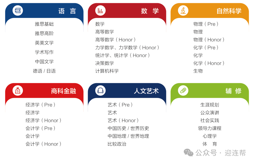 【国际高中】南京中英班有哪些？2025南京A-Level国际班盘点，附：最新招生信息汇总！