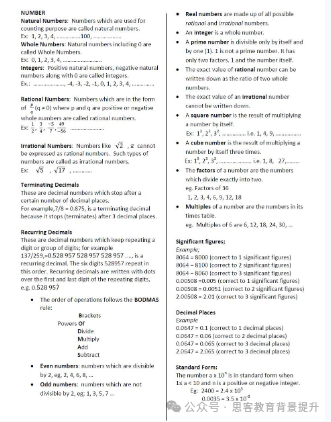 IGCSE 0580数学考什么？IGCSE 0580数学知识点、公式总结，复习笔记下载