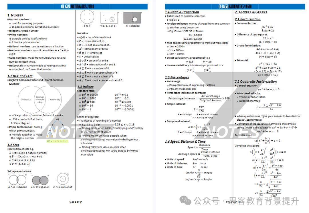 IGCSE 0580数学考什么？IGCSE 0580数学知识点、公式总结，复习笔记下载