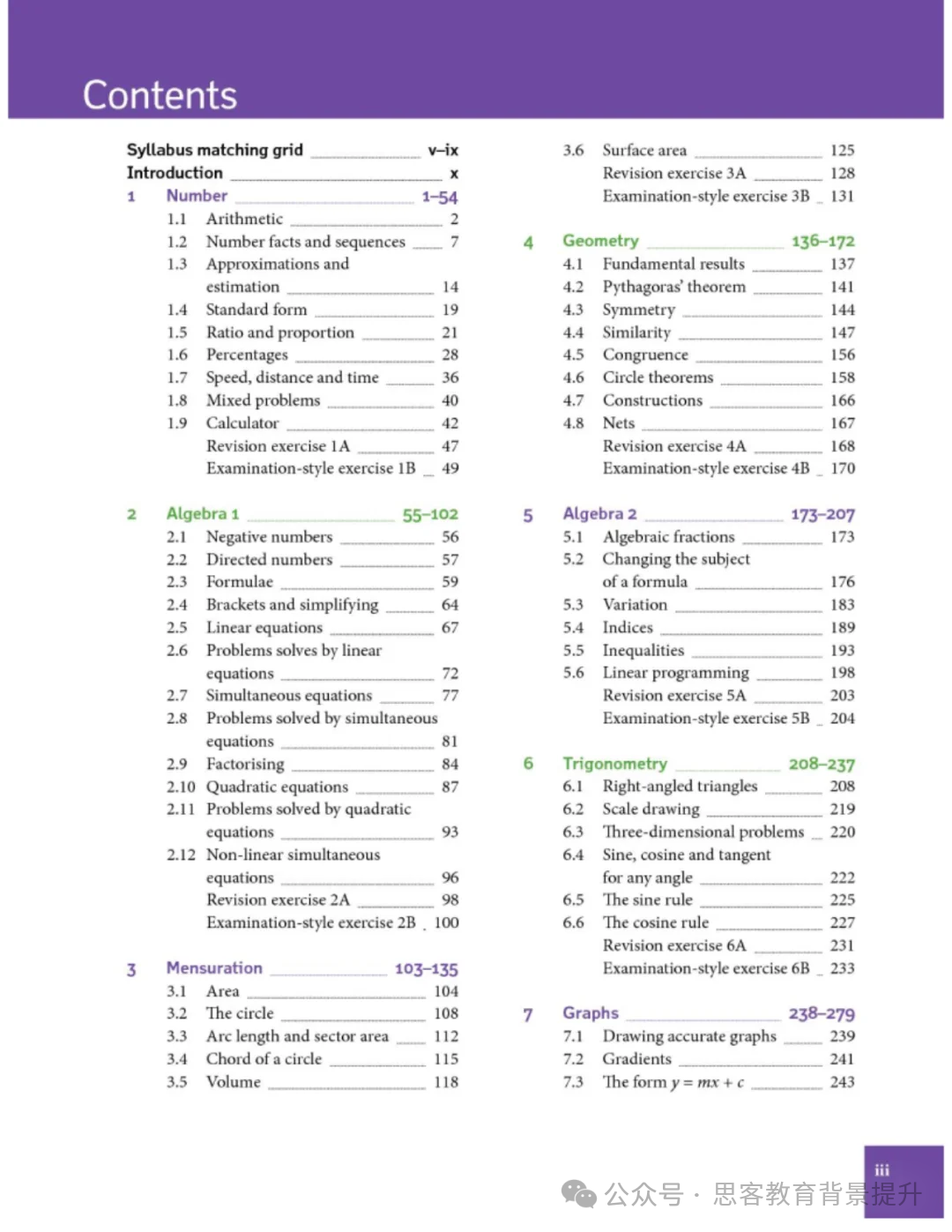 IGCSE 0580数学考什么？IGCSE 0580数学知识点、公式总结，复习笔记下载