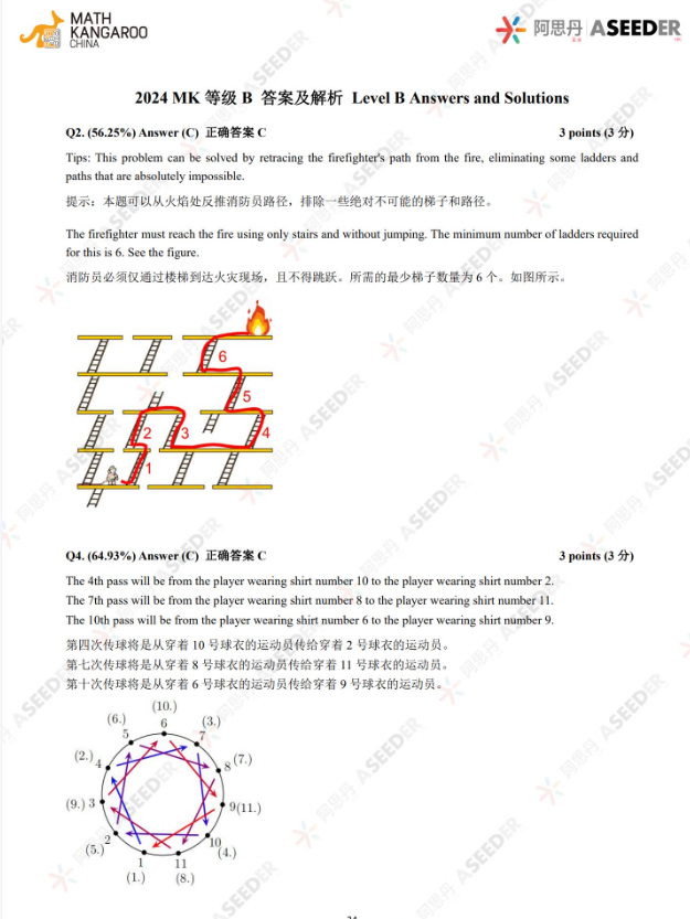 袋鼠竞赛如何长线备考？高清PDF易错题库免费下载，附线下课程~