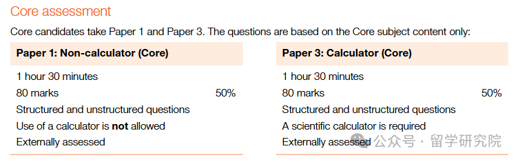 IGCSE数学不学好直接影响Alevel？IGCSE数学作为IGCSE阶段的必修课有多重要？