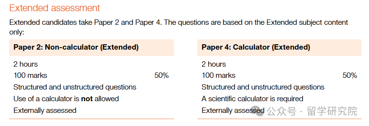 IGCSE数学不学好直接影响Alevel？IGCSE数学作为IGCSE阶段的必修课有多重要？